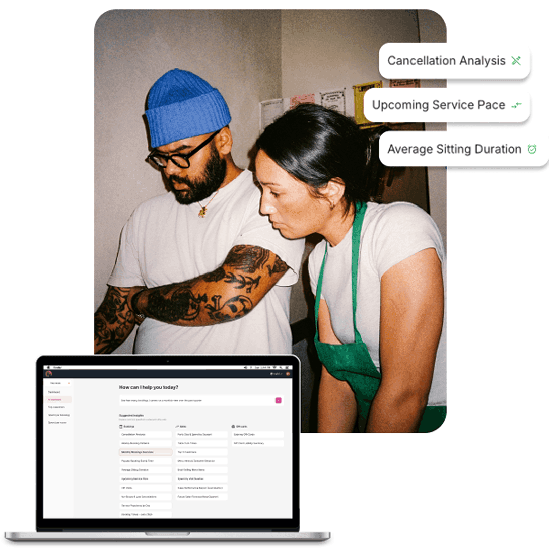 Insights-NowBookIt-Solutions 1