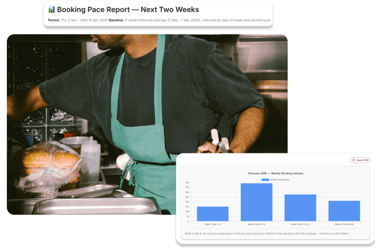 Insights-NowBookIt-Solutions-2