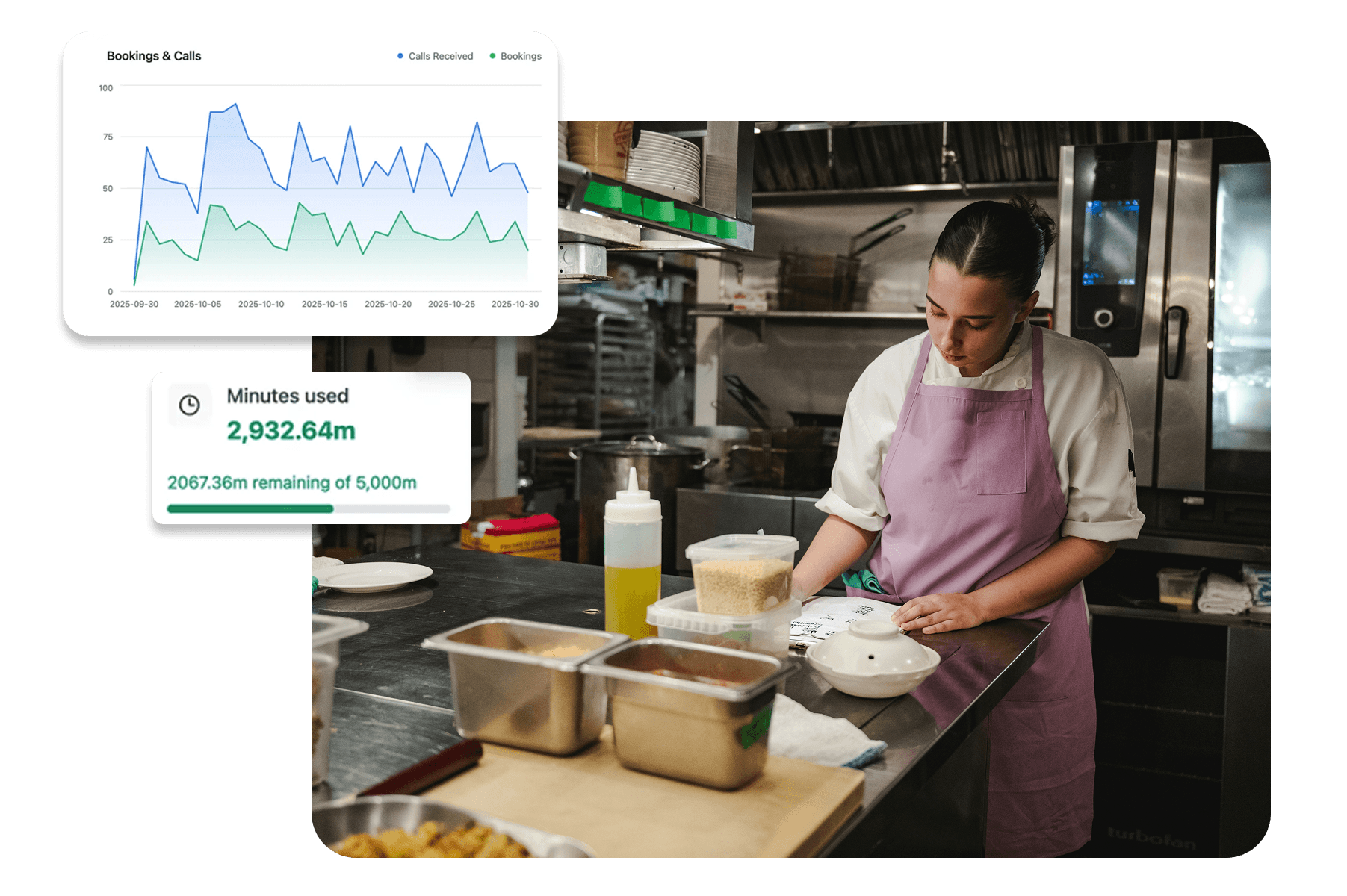 Sadie-AI-NowBookIt-Solutions-2