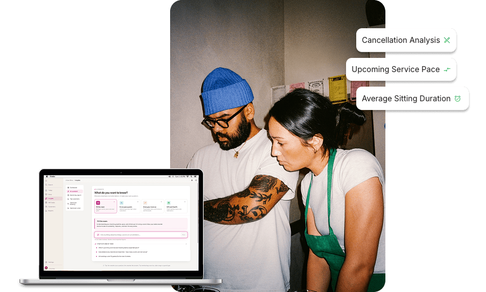 NowBookIt-Restaurant-Reporting-Insights